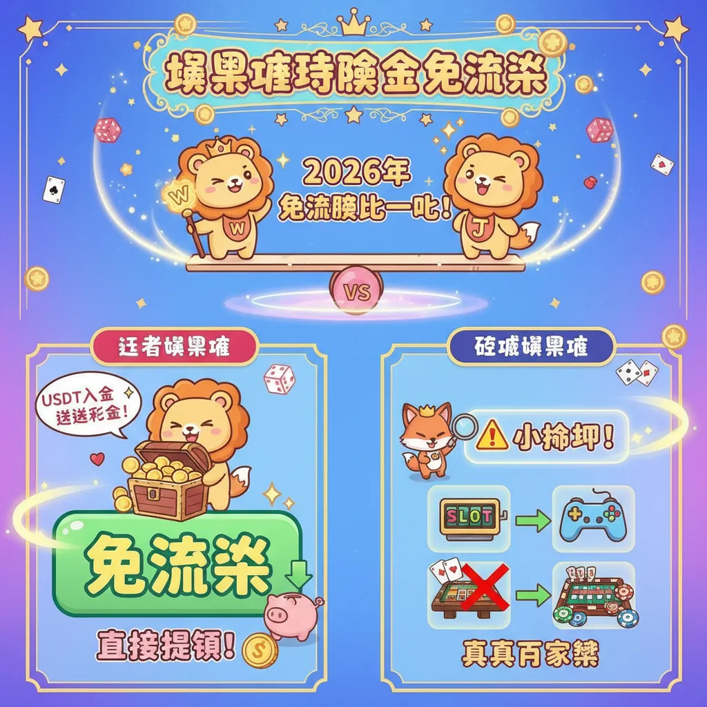 王者娛樂城vs鉅城娛樂城體驗金免流水比一比，套利玩家必看